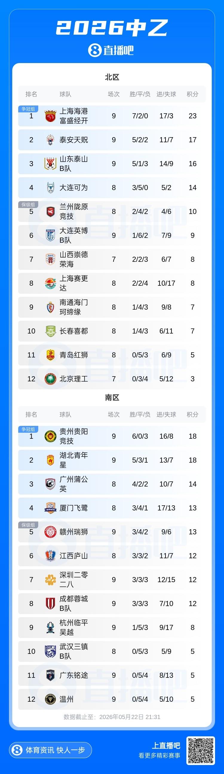记者：内马尔仍有可能出战巴西队世界杯首战，但更可能次战复出